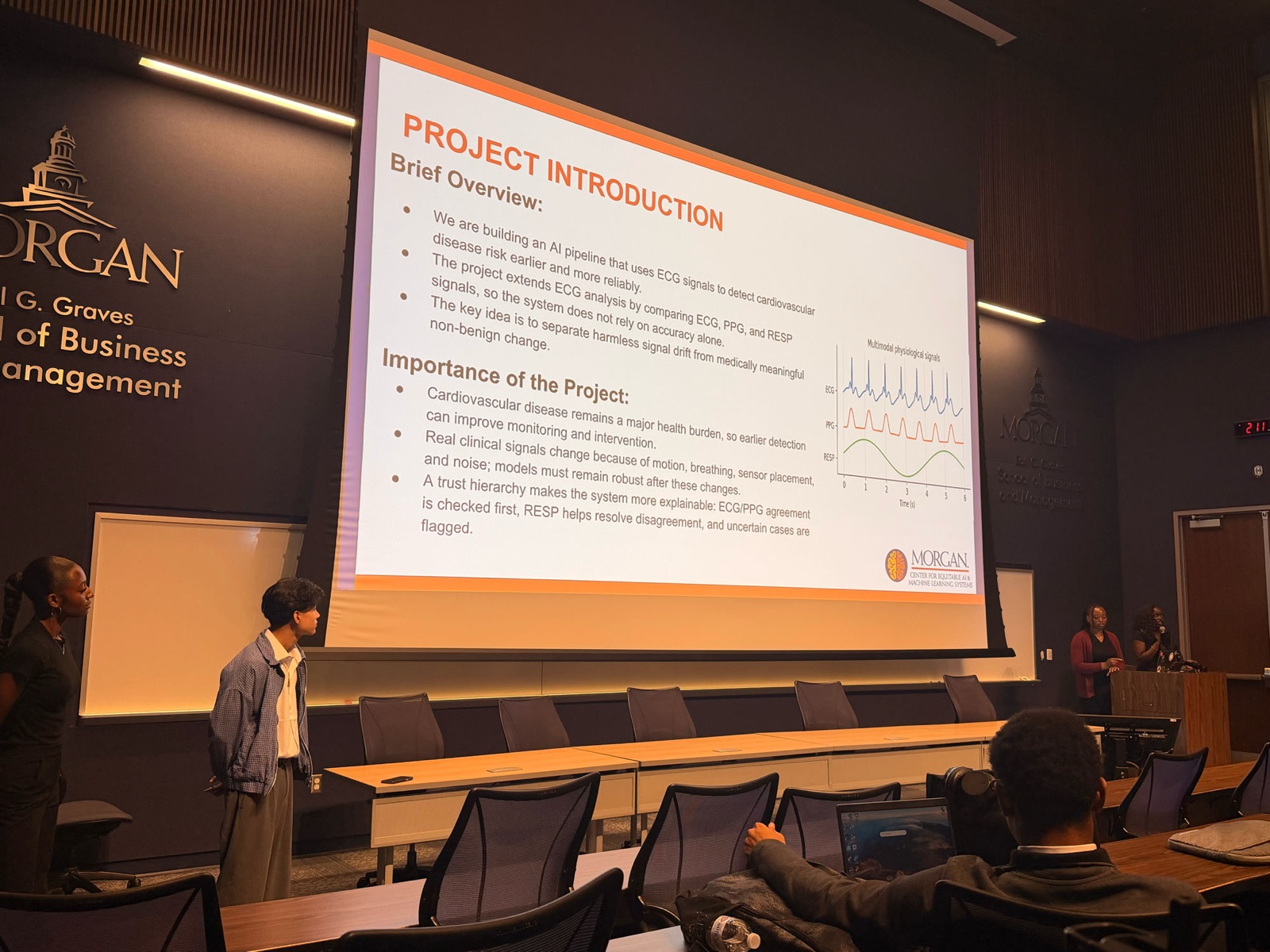 Presentation slide introducing the SAIRI project: an AI pipeline that fuses ECG, PPG, and respiration signals to detect cardiovascular disease risk earlier.